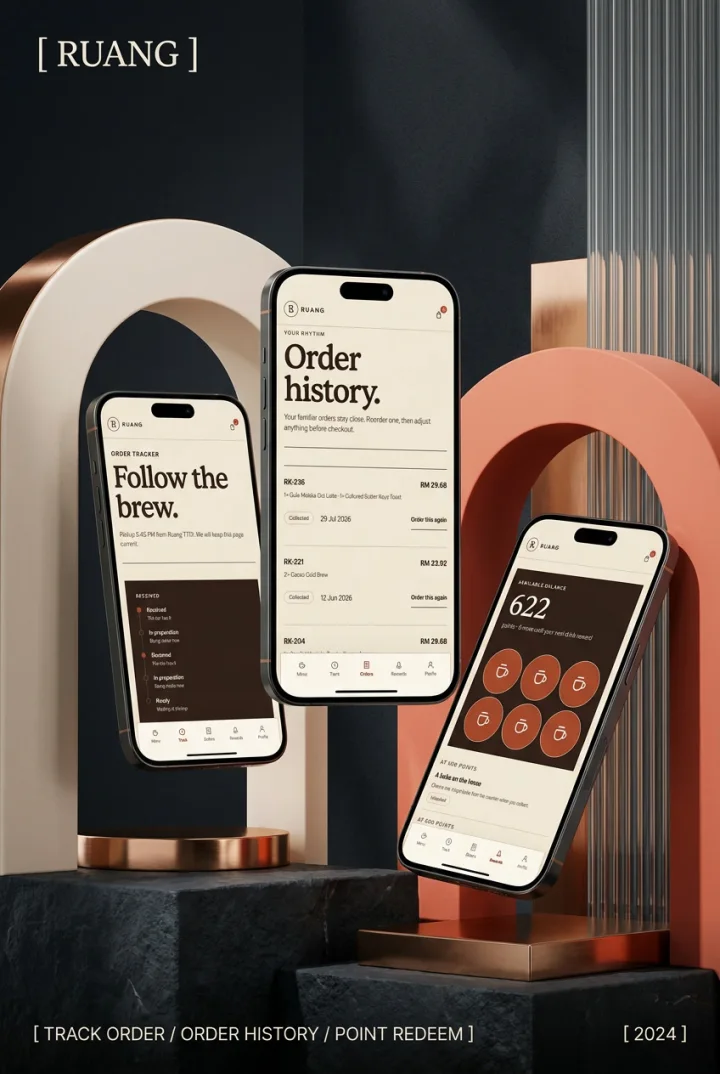 Cinematic Ruang order tracking, history, and rewards campaign