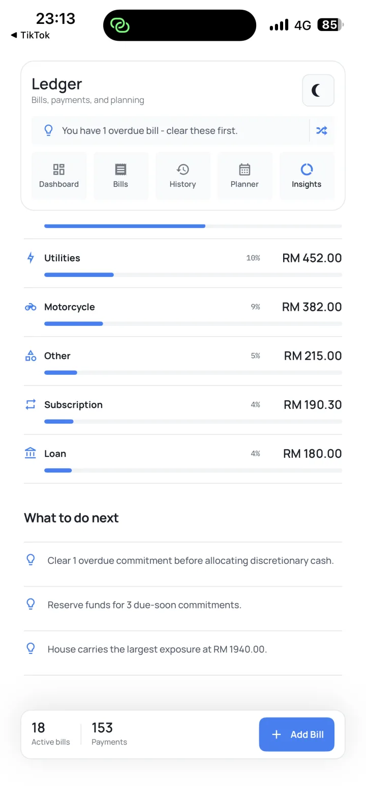Commitment Manager spending category insights